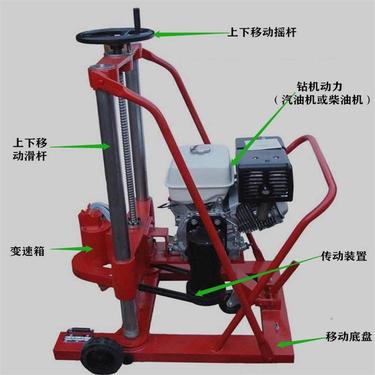 供应久钻内燃钻孔取芯钻机小型岩石钻孔机混凝土取芯机
